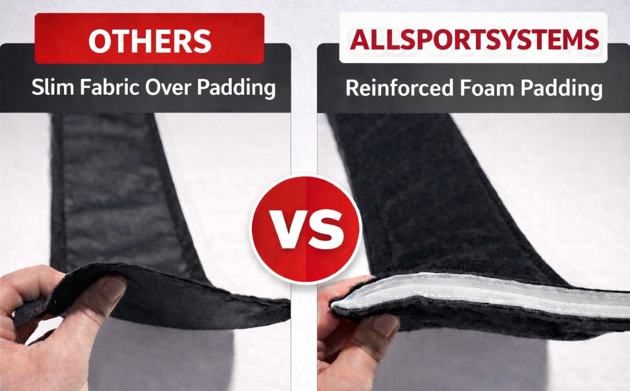 Pro Guard Corner Padding for Golf Simulators